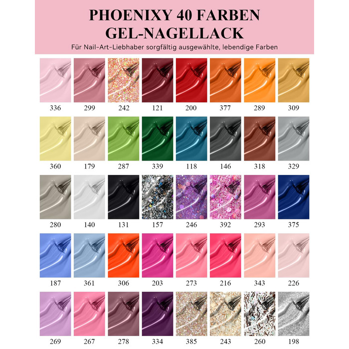 Стартовий набір Phoenixy (40 кольорів)