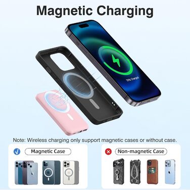 10000mAh Wireless Power Bank with USB C in&Out, 22.5W Small but Strong Magnetic Power Bank for iPhone 16/15/14/13/12 Pro/Pro Max/Plus/Mini (Pink), 10000mAh Wireless Power Bank with USB C in&Out, 22.5W Small but Strong Magnetic Power Bank for iPhone 16/15/