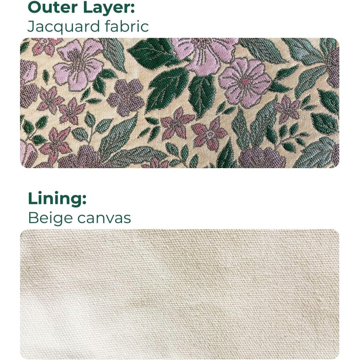 Косметичка Peachome з квітковим візерунком, жакардова тканина, вінтажна косметичка на блискавці, дорожня косметичка, подарунки для