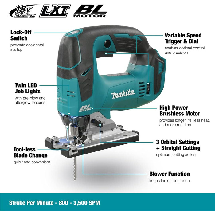 Акумуляторний лобзик Makita (без акумулятора, без зарядного пристрою), синій, сріблястий, 18 В