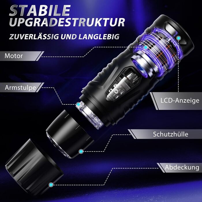 Мастурбатор Honeyexp для чоловіків, з AI-інтерактивом, 7 режимів, телескопічна функція та обертання