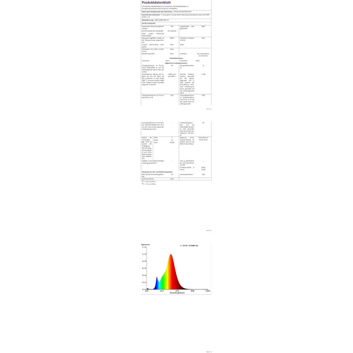 Світлодіодна стрічка Lepro 10M тепла біла, світлодіодна стрічка тепла біла 3000K з регулюванням яскравості, 2835 світлодіодна стрі