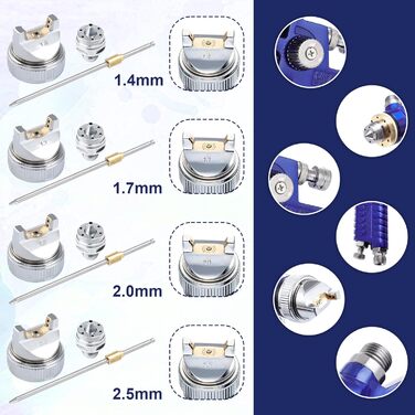 Фарборозпилювач Фарборозпилювач з 4 соплами 1,4 мм 1,7 мм 2 мм 2,5 мм, система розпилення фарби з контейнером 1000 мл для меблів, паркану, стін, саду, синій синій, 4 сопла