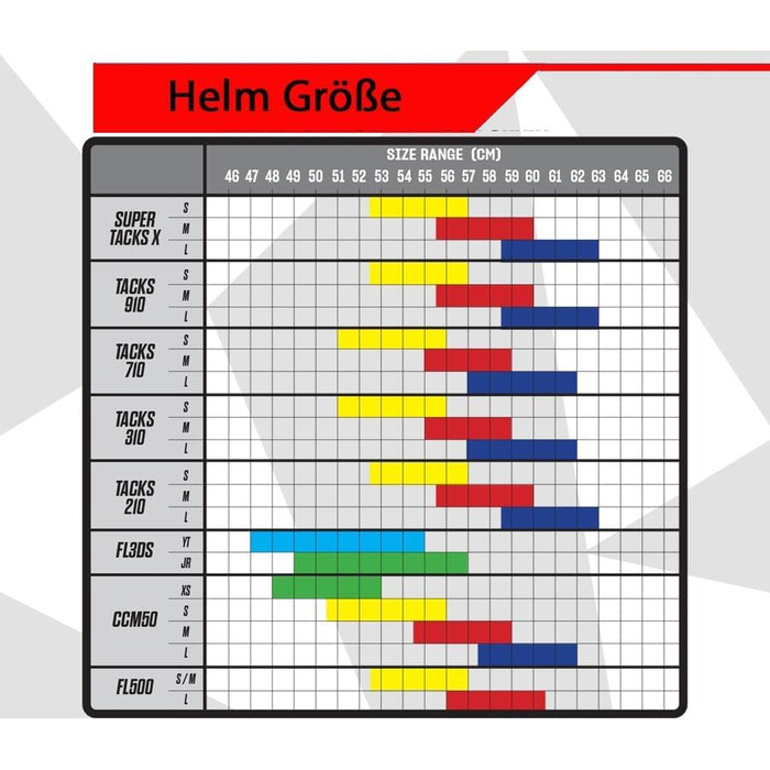 Шолом CCM Tacks 210 Combo Senior Schwarz M