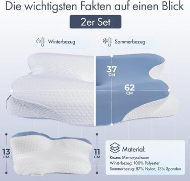 Ортопедична подушка для шиї Knoop Home & Living з піни з ефектом пам&39яті - Ергономічна подушка від болю та напруги в шиї - Ідеально підходить для сну на боці та спині - Знімний чохол