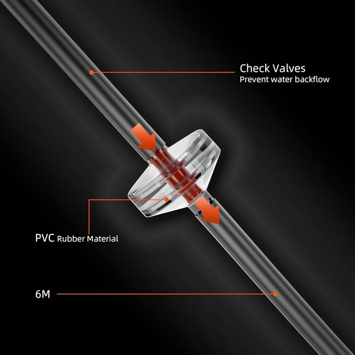 Гідропонна система вирощування Spider Farmer DWC з глибоководною культурою на 7 галонів, новим трикутним дизайном кришки, циркуляційною крапельною садовою системою з крапельним набором у горщиках, повітряним насосом 8 Вт, 2 відра