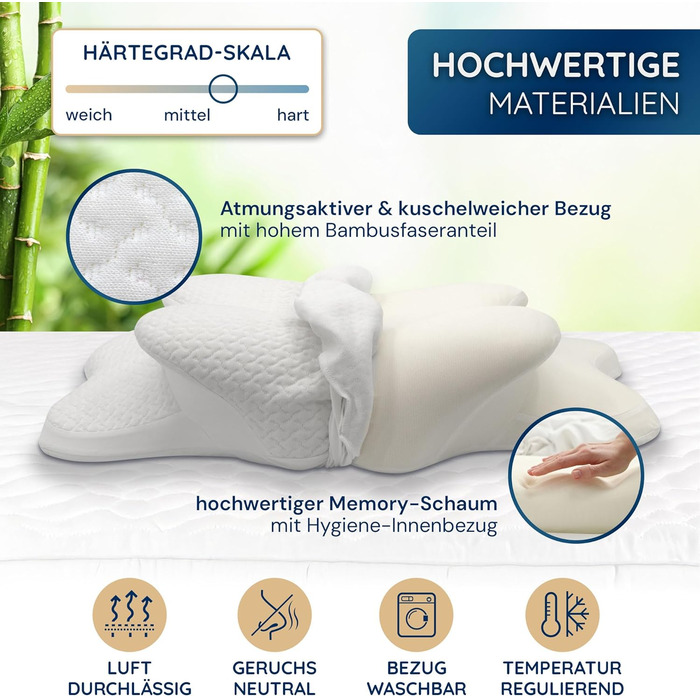 Ортопедична подушка для сну Бамбук Ергономічна подушка для підтримки шиї з в&39язкопружною піною з ефектом пам&39яті та дихаючою чохлом з бамбукового волокна Для сну на спині, боці та животі. Білий бамбук.