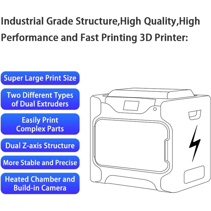 Принтер, конструкція промислового класу, з подвійним екструдером для швидкого друку, надвеликий розмір друку 330 250 320 мм, 3D-
