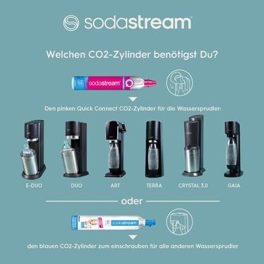 Виробник газованої води SodaStream TERRA Promopack з балоном CO2 та пластиковою пляшкою, яку можна мити в посудомийній машині, чорний, висота 44см