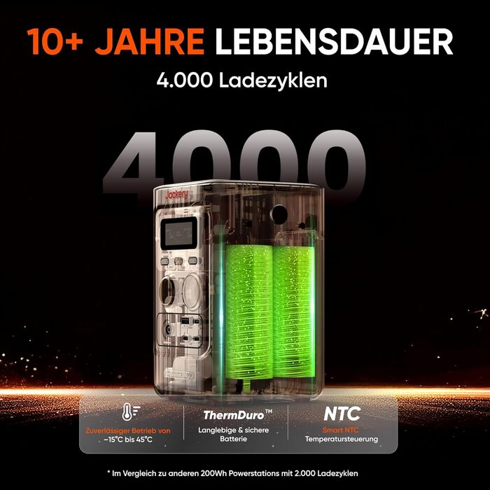 Портативна електростанція Jackery Explorer 300D, акумулятор LFP 288 Втгод, живлення постійного струму 300 Вт, 2 порти USB-C до 140 Вт, легкий та компактний сонячний генератор для кемпінгу, подорожей та автофургонів E300D