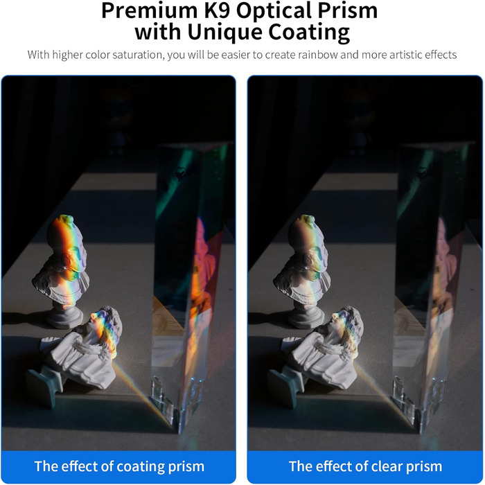 Частини призми для фотографічного покриття мембранного кристала з різьбовим отвором 1/4', професійна оптична кришталева скляна призма, створює ефект легкої веселки для фотографів студійної фотозйомки, 3