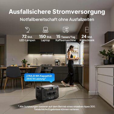 Сонячний генератор BLUETTI Apex 300, резервне живлення від акумулятора LFP 2764,8 Втгод з 4 виходами змінного струму по 3840 Вт (піксельна напруга 7680 Вт), модульна система живлення для дому, автофургонів та надзвичайних ситуацій, один Apex 300