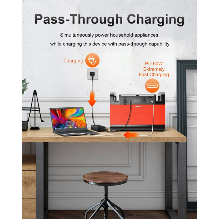 Портативна електростанція CTECHi 1210 Втгод, мобільний накопичувач енергії з акумулятором LiFePO4 та 2 розетками змінного струму 1500 Вт 230 В, сонячний генератор для кемпінгу, самостійного використання та аварійного живлення - помаранчевий 1210 Вт PPS по