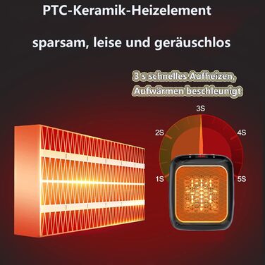 Підключається до мережі з вентилятором та дистанційним керуванням, міні-керамічний вентилятор для ванної кімнати, енергозберігаючий, тихий обігрів, променевий обігрівач потужністю 1200 Вт з 12-годинним таймером, термостатом та захистом від перегріву для с
