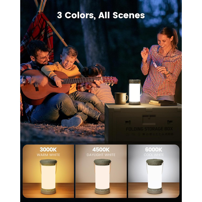 Ліхтар для кемпінгу та намету Glocusent кемпінговий ліхтар 1500 лм, 135 світлодіодів, 200 годин, 5000 мАг з 3 кольорами та 5 рівнями яскравості, SOS, акумуляторний ліхтар для відключення електроенергії, кемпінгу, походів, надзвичайних ситуацій