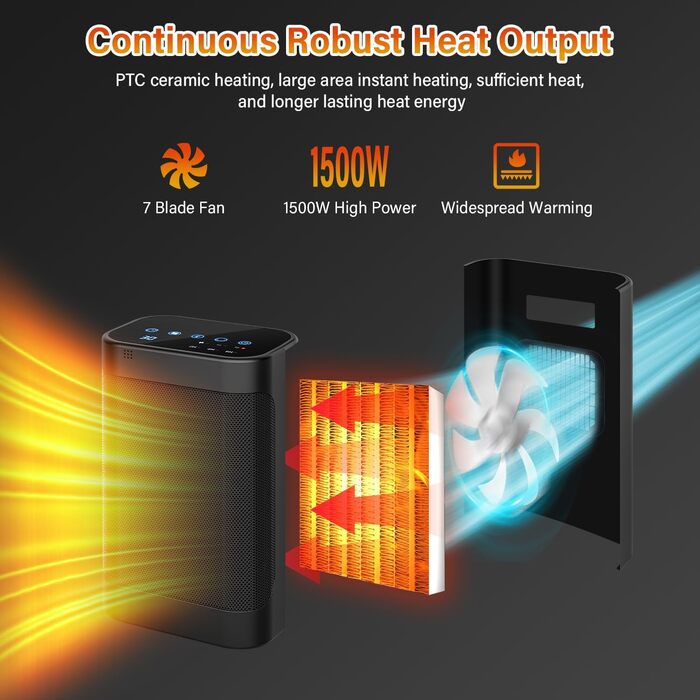 Електричний обігрівач потужністю 1500 Вт з дистанційним керуванням, керамічний нагрівальний елемент PTC, тиха робота з коливаннями 70, захист від перегріву та перекидання, 12-годинний таймер, для використання в приміщенні
