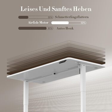 Стіл Airfish з регульованою висотою 140x60 см з USB-портом, електрично регульований стіл з функцією пам&39яті, 73-118 см, білий