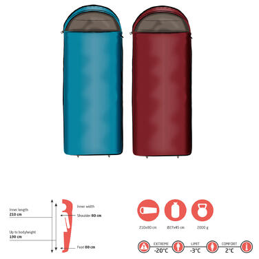 Спальний мішок Grand Canyon Utah 190 -3°C Caneel Bay Left (340010)
