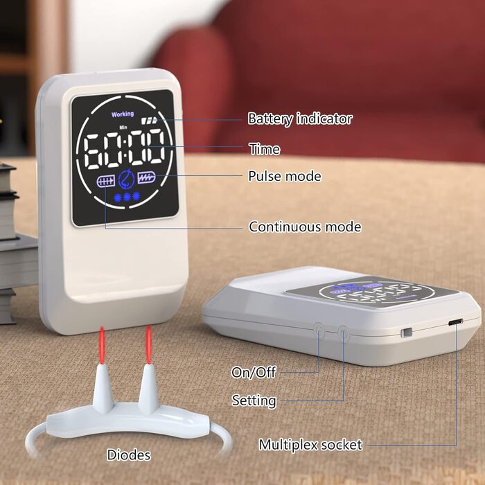 Пристрій для полегшення алергічного риніту iKeener, пристрій для лазерної терапії риніту, портативний пристрій для полегшення риніту, закладеність носа, хропіння, чхання, рівне дихання, поліпшення сну