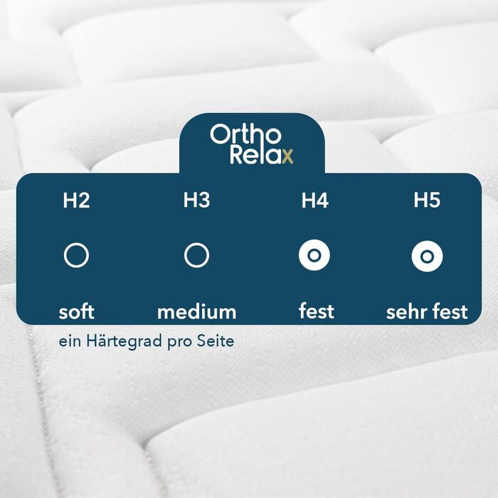 Матрац Ortho-Relax 90x200 см, висота 19 см, рівні жорсткості H4 та H5, 100-денний пробний період, двосторонній, м&39який та твердий боки, 7-зонний спеціальний комфортний пінопласт, 90 x 200 см H4 та H5 / 7-зонний / двосторонній матрац