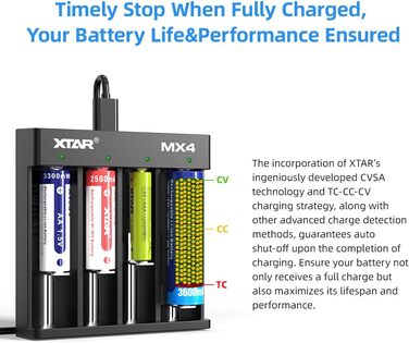 Універсальний зарядний пристрій XTAR MX4 для акумуляторів типу AA/AAA - Розумний зарядний пристрій для літій-іонних акумуляторів 1,5 В, літій-іонних акумуляторів 3,7 В, літій-полімерних акумуляторів 3,2 В та нікель-металгідридних акумуляторів 1,2 В з авто