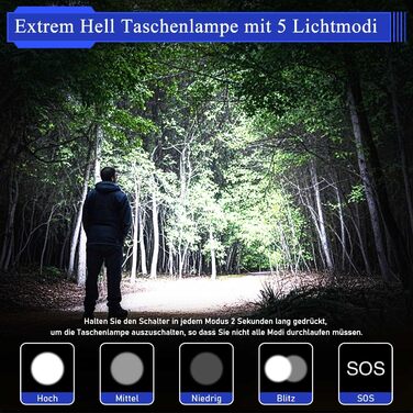 Акумуляторний світлодіодний ліхтарик JAY-PARK, 500 000 люменів з акумулятором 10800 мАг та РК-індикатором рівня заряду, надзвичайно яскравий, 5 режимів освітлення, масштабування, потужний, водонепроникний ліхтарик IPX7 для кемпінгу, походів, матово-чорний