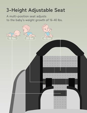 Дитяча коляска besrey Kraxe з сумкою для зберігання, портативна дитяча коляска для подорожей, дитяча коляска для походів на 6-36 м