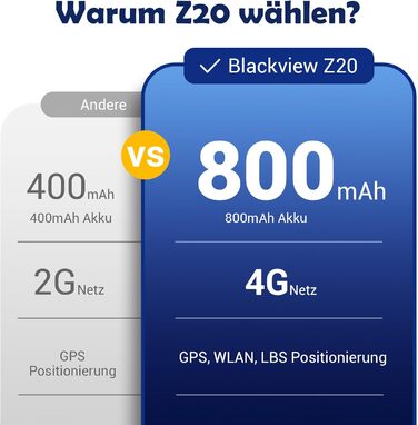 Розумний годинник Blackview Kids, слот для SIM-картки, LBSWiFiGPS-трекер, функція 4G, екстрений виклик SOS, телефонні дзвінки, відеодзвінки, голосовий чат, SMS, шкільний режим, дитячий годинник для хлопчиків та дівчаток, 4G - Прусський синій