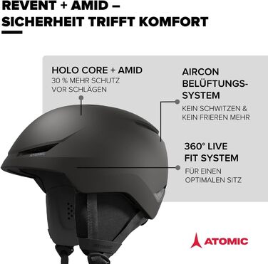 Лижний шолом Atomic REVENT LITE - Шолом для сноуборду та лиж із системою 360 Fit та активною системою вентиляції Aircon - Holo Core для максимальної амортизації Чорний 55-59