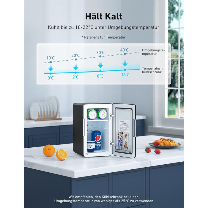 Міні-холодильник AstroAI 2 в 1, 6-літровий холодильник / 8 банок з функцією охолодження та підігріву, розетка 12В / 220В для автом