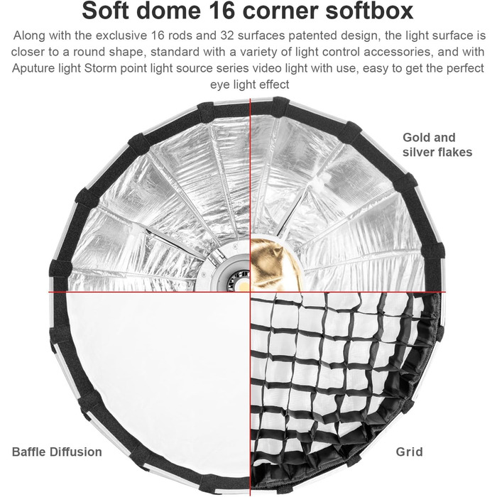 Софтбокс Aputure Light Dome Mini III для Amaran 150c 300c COB 60d/x S, 100d/x S, 200d/x S, LS C300dII, LS 600c Pro