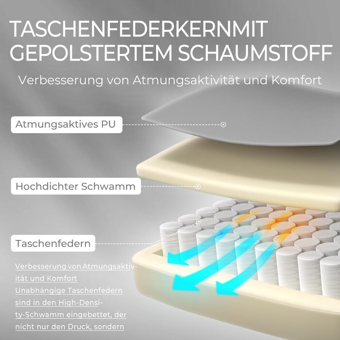 Ігрове крісло з підігрівом та масажною поперековою опорою, ергономічне ігрове комп&39ютерне крісло з пружинними подушками та підставкою для ніг, крісло для ПК з високою спинкою та відкидним кріслом для дорослих, сірий колір