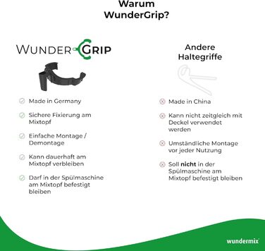 Ручка однією рукою WunderGrip для Monsieur Cuisine Connect, Trend Знімна ручка Практична ручка для змішування чаші Керування однією рукою, виготовлена з пластику