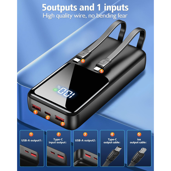 Портативний зарядний пристрій ємністю 40000 мАг, 22,5 Вт, з функцією швидкої зарядки PD через USB-C, 3 порти та 2 вбудовані кабелі, зовнішній акумулятор, сумісний з iPhone 17, 16, 15, 14, 13, Android та іншими пристроями, 40000 мАг, чорний