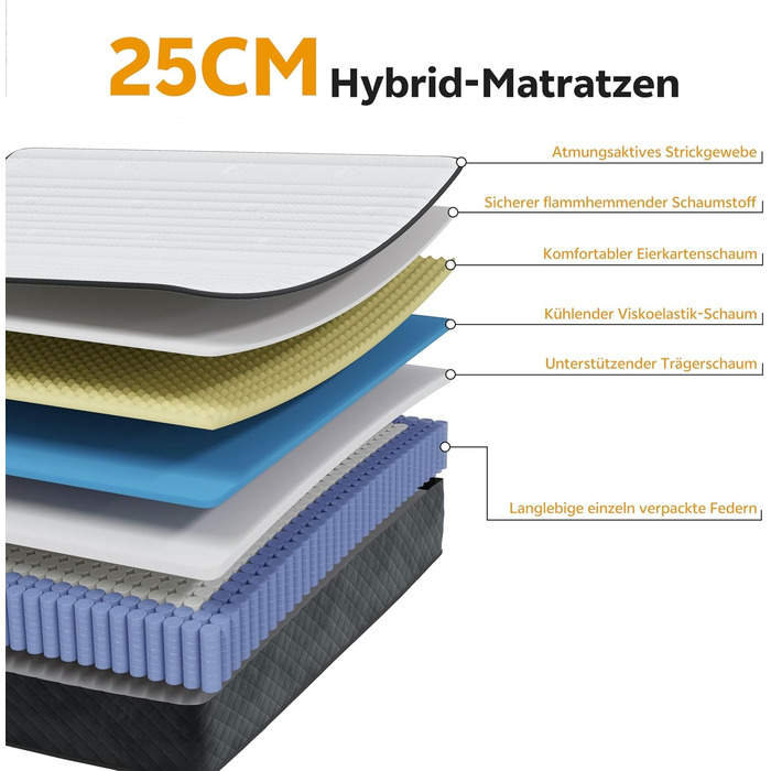 Матрац PurrJoys 160x200 H4 та H5, висота 25 см, сертифікований Oeko-TEX, жорсткий 7-зонний пружинний сердечник з кишеньковою структурою для сну на боці та спині, 100 ночей пробного сну з пружинним блоком з кишеньковою структурою H4 та H5 (160 x 200 x 25 с