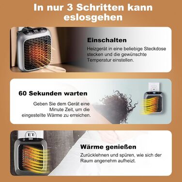 Підключаємий обігрівач Wellheater, міні-обігрівач для колодязів миттєво зігрійте свій дім, ідеальне рішення для затишного тепла в холодні дні