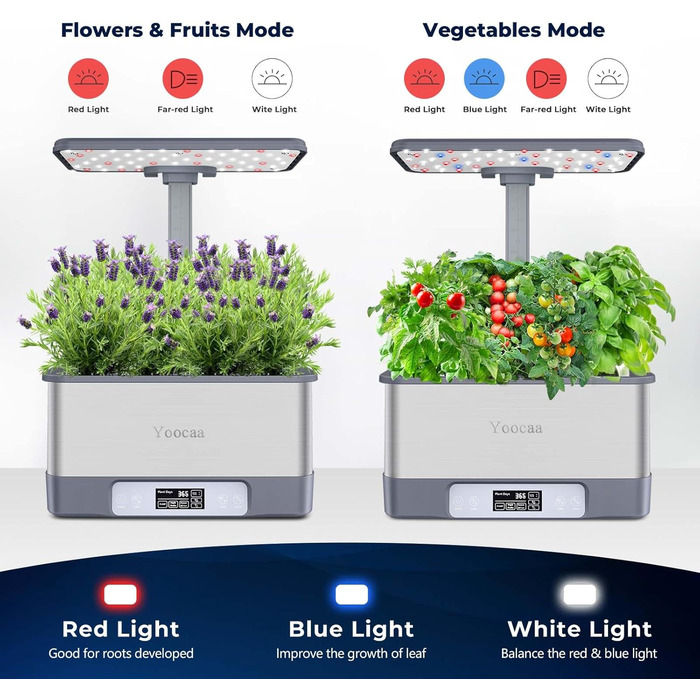 Гідропонна система Yoocaa Гідропонна система вирощування зі світлодіодним підсвічуванням і автоматичним таймером, керуванням APP, набором Smart Garden Herb Garden для дому та кухні, 8 стручків (макс. висота 45 см)