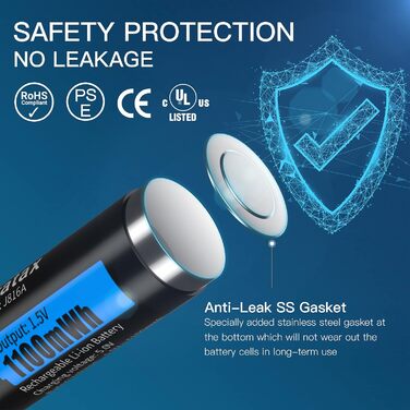 Акумуляторні літієві батарейки Kratax AAA 1100 мВтгод, 1,5 В батарейка AAA 4 батарейки та 1 зарядний пристрій, швидка зарядка, 1200 циклів зарядки та розрядки, 4 батарейки AAA 1 зарядний пристрій