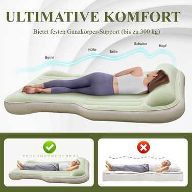 Надувний матрац KMZ для позашляховиків із вбудованим повітряним насосом, товстіший флок, самонадувальний, портативний надувний матрац для позашляховиків, мінівенів, кемпінгу, використання на свіжому повітрі, швидке надування та здування