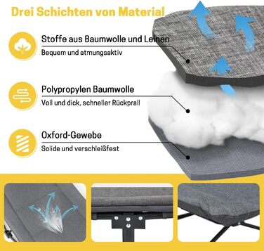 Розкладне кемпінгове ліжко, розкладне гостьове ліжко до 200 кг для використання в приміщенні, на вулиці, на пляжі та в саду (сіре)