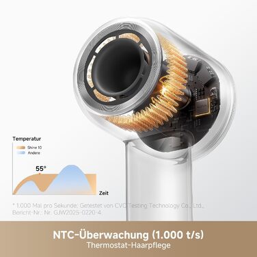 Фен для волосся MOVA Shine 10 швидке сушіння, Moisture Caring Tech, безщітковий двигун 110 000 об/хв, низький рівень шуму, плазмові іони, концентратор, NTC-контроль температури (1000 вимірів/с), для дому, салонів та подорожей, Gold