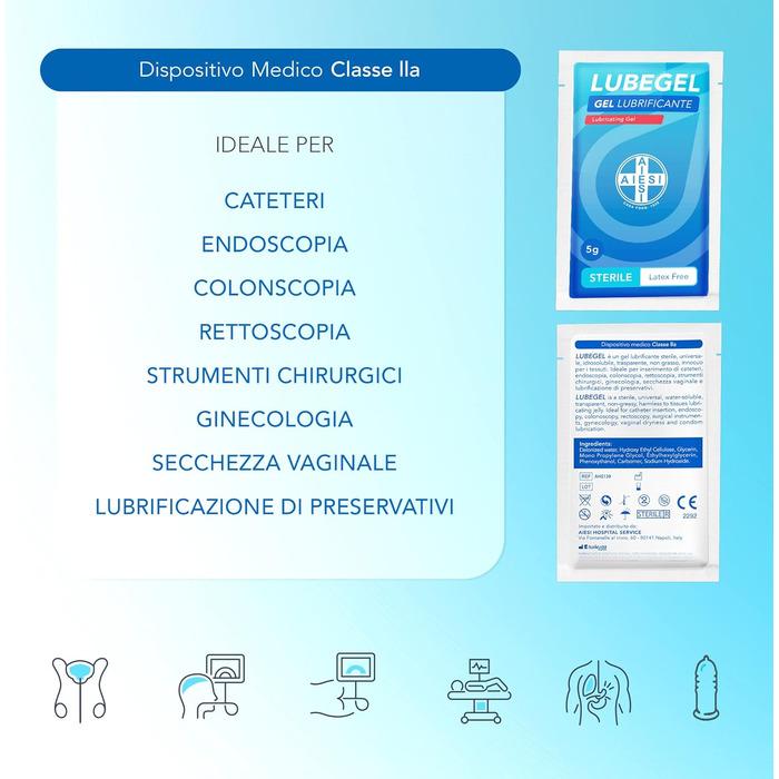 Стерильний лубрикант AIESI® Lubegel