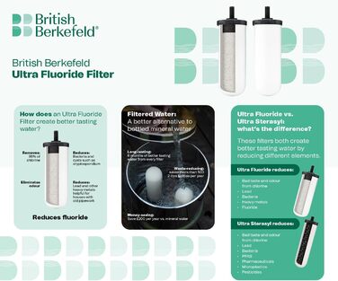 Британська система гравітаційних фільтрів для води Berkefeld 6-літрова система фільтрів із нержавіючої сталі з 2 сертифікованими Doulton NSF керамічними ультрафторними картриджами Дорожня система питної води для типових забруднень