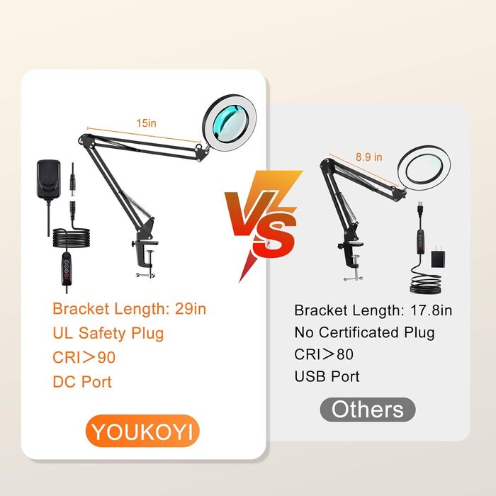 Світлодіодна збільшувальна лампа YOUKOYI, збільшувальна лампа із затискачем, поворотна настільна лампа, робоча лампа, 5-кратне збі