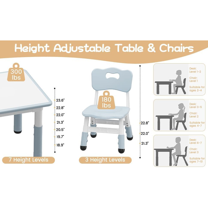 Дитячий стіл з 4 стільцями, дитячий комплект столиків з регульованою висотою для хлопчиків та дівчаток віком від 2 років, дитячий комплект сидіння з письмовим столом у стилі графіті та нековзними ніжками, пластикові дитячі меблі для дитячих кімнат - D Eu-