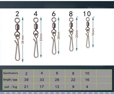 Рибальські вертлюги, асортимент рибальських застібок для спінінгової ловлі, вертлюги-лідери для спінінгової ловлі/силові вертлюги, 50 шт. високоякісного вертлюга, комплект спінінгових вертлюжків