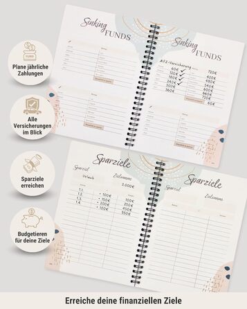 Планувальник бюджету BeginnerBudget (німецька мова) Домашній зошит (144 сторінки) 100 конвертів Виклик заощадження для готівки прозора папка A5 Планувальник для заощадження грошей Організатор для ощадної книги (планувальник бюджету)