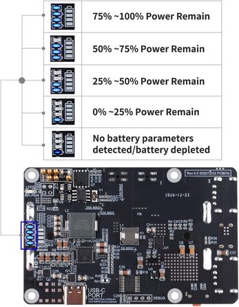 ДБЖ V5 Джерело безперебійного живлення ДБЖ для Raspberry Pi 5, підтримка зарядного пристрою 18650 Плата розширення Power Bank Power Management 5V для Raspberry Pi 4B/3B/3B/2B/B/A/A