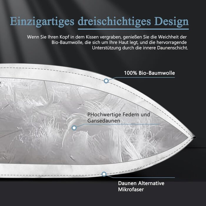 Пухова подушка 80x80 см () Розкішна подушка з пухом та пір&39ям, чохол зі 100 органічної бавовни, 3-камерна готельна подушка із середньою підтримкою, пір&39яна подушка 80 x 80 см () Біла