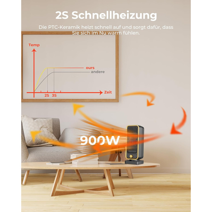 Енергозберігаючий, невеликий, тихий електричний обігрівач - керамічний PTC швидкого нагріву потужністю 900 Вт, 3-швидкісний кнопковий настільний обігрівач із захистом від перекидання для офісу, спальні, ванної кімнати, чорний